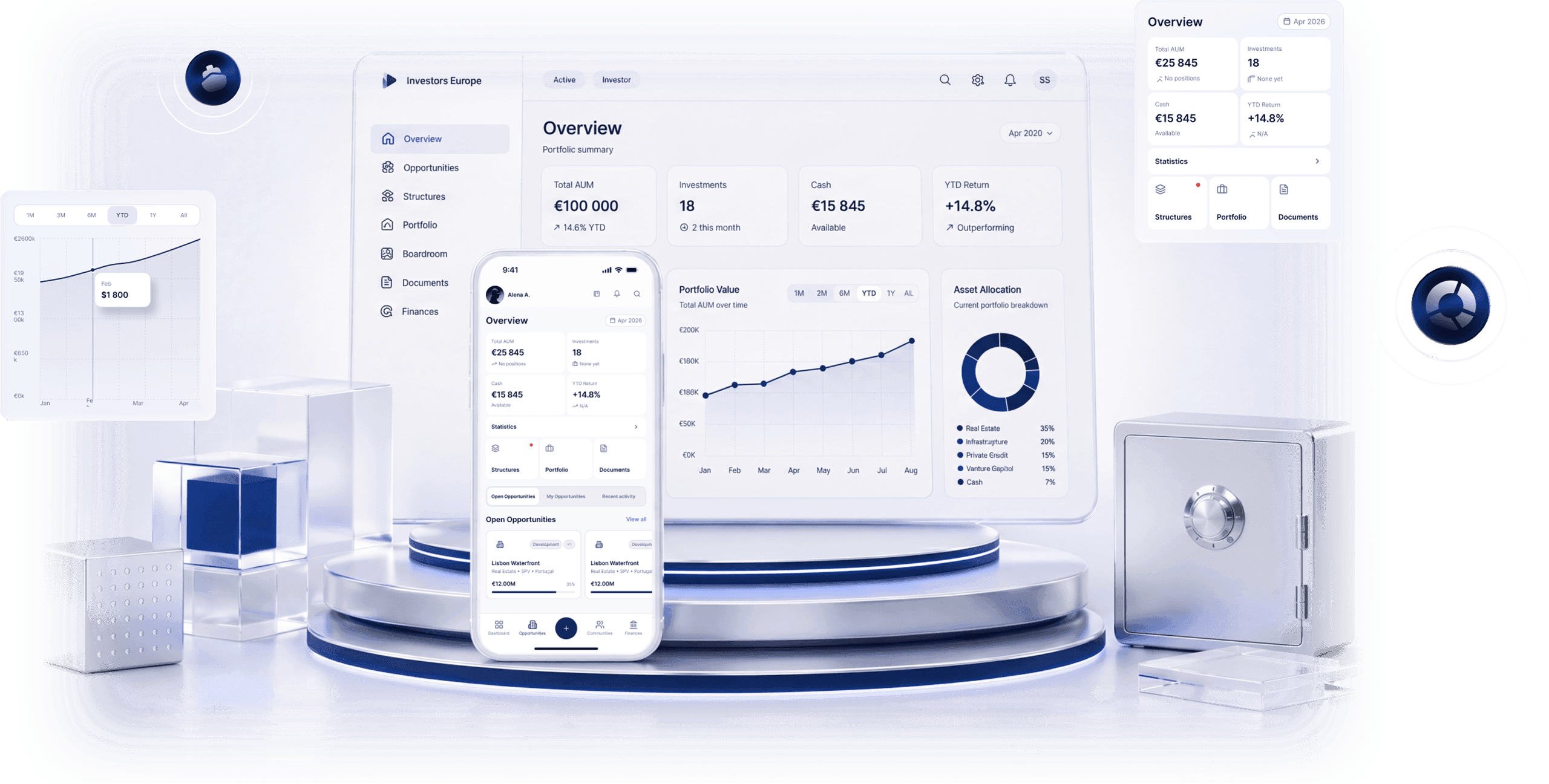 Investors Europe platform preview