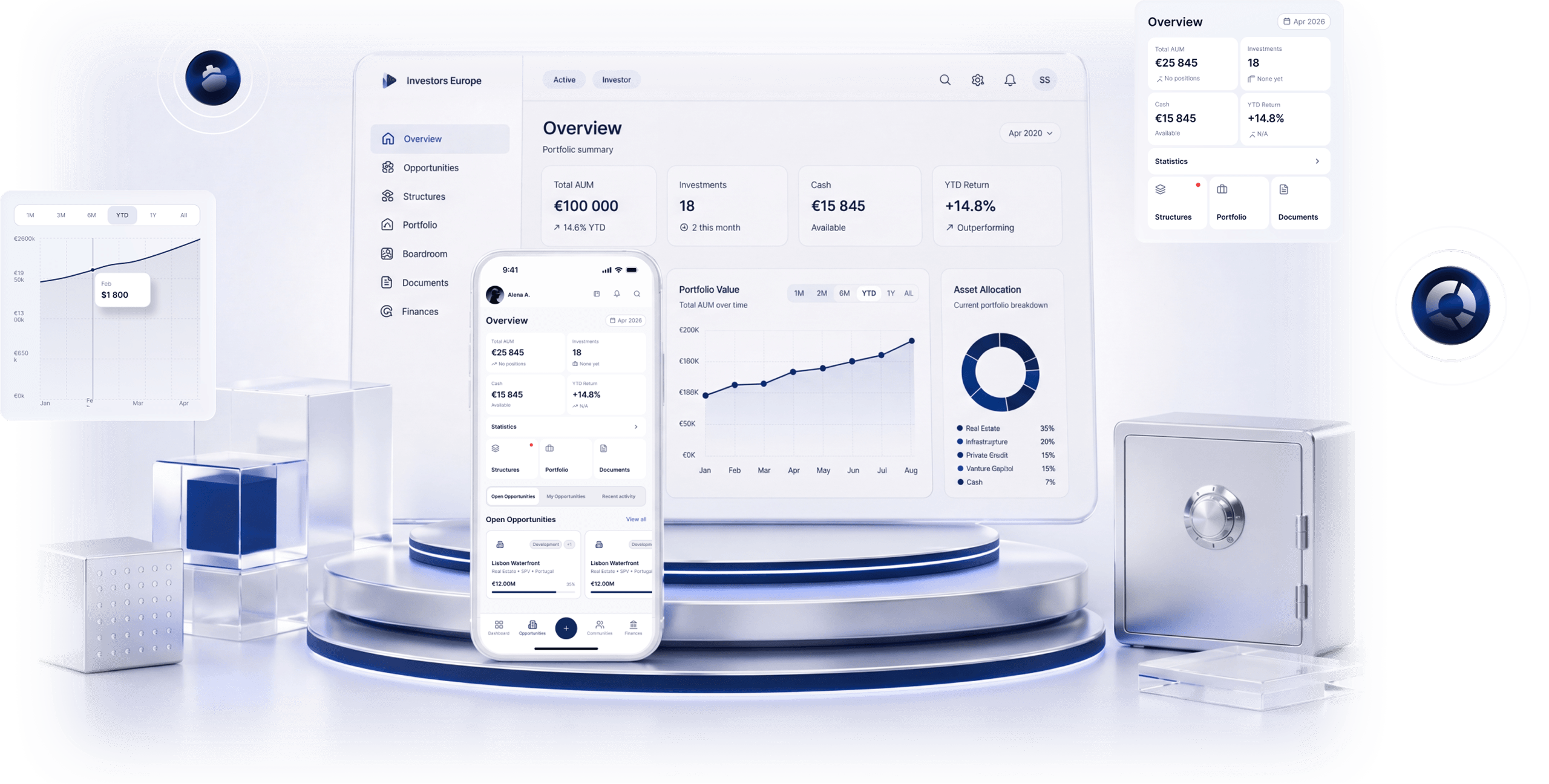 Investors Europe platform preview